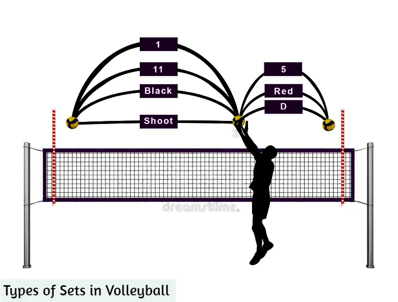 Types of Sets in Volleyball - Volley Ballz
